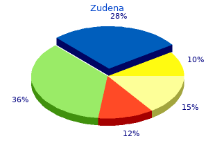 order 100 mg zudena with mastercard