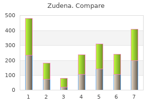 100 mg zudena with amex