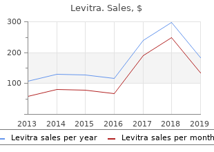 buy generic levitra 10 mg on-line