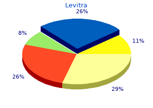 buy levitra 10 mg on line