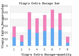 buy viagra extra dosage online now