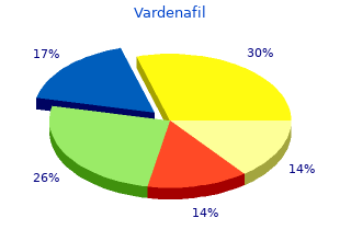 cheap vardenafil on line