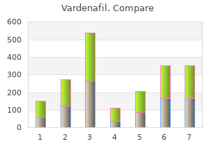 buy vardenafil overnight delivery