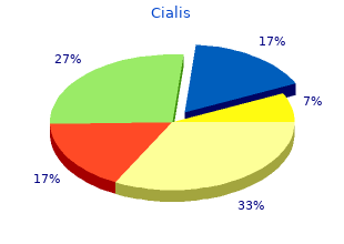buy cialis 20 mg line