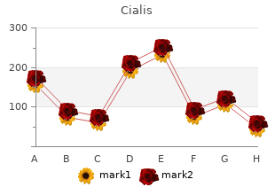 buy cialis line