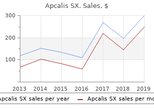 buy cheapest apcalis sx and apcalis sx