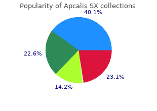 generic 20 mg apcalis sx