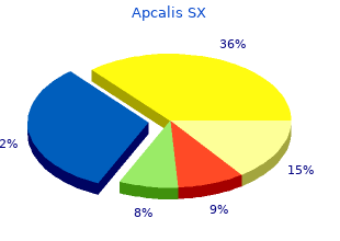 purchase apcalis sx with a mastercard
