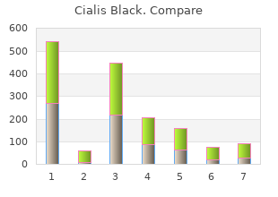 purchase cheapest cialis black and cialis black