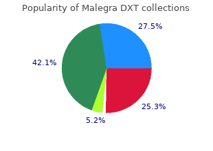 purchase 130mg malegra dxt amex