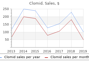 buy 25mg clomid mastercard