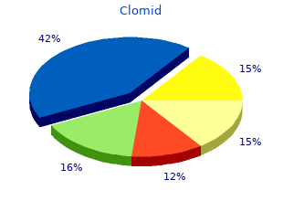 generic clomid 100mg free shipping