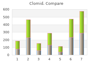 purchase generic clomid pills
