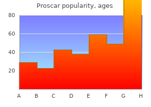 order generic proscar on-line