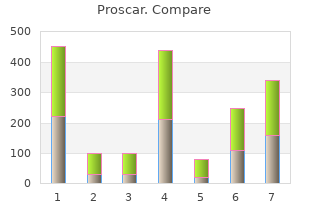 discount proscar 5mg free shipping