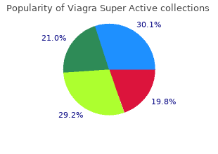 order viagra super active now