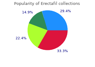 buy genuine erectafil online