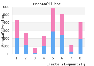 effective 20mg erectafil