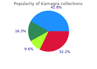 order kamagra 100 mg on line