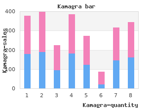 generic 50mg kamagra free shipping