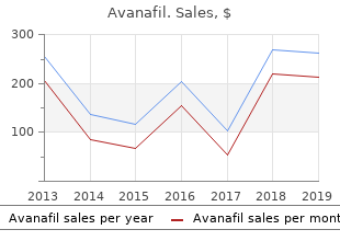 generic avanafil 50 mg with mastercard