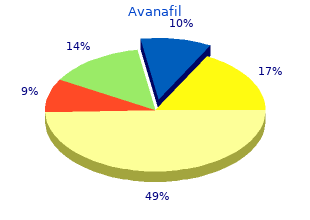 generic 100 mg avanafil otc