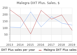 order 160mg malegra dxt plus mastercard