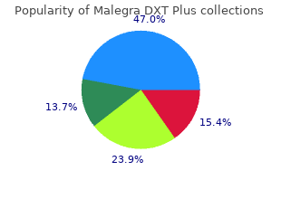 buy malegra dxt plus 160mg low cost
