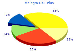 buy malegra dxt plus canada