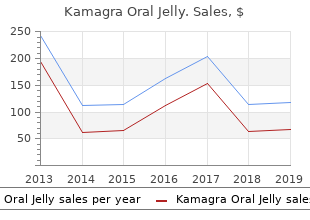buy kamagra oral jelly 100mg line