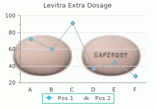 buy discount levitra extra dosage 40 mg on-line