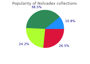 buy generic nolvadex 20mg online