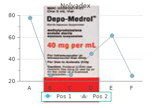 10mg nolvadex for sale