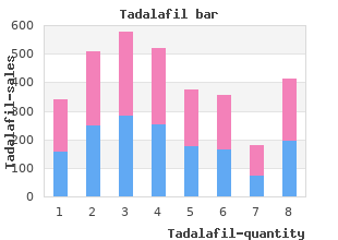 purchase tadalafil amex