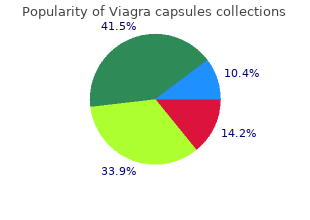 buy viagra capsules without prescription