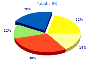 cheap tadalis sx 20 mg line