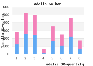 tadalis sx 20 mg lowest price