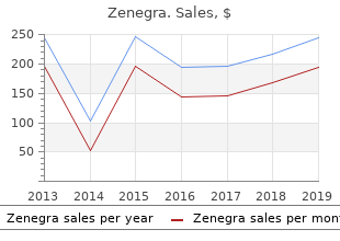 discount zenegra 100 mg with mastercard