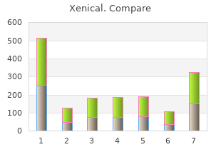 cheap xenical 60mg with mastercard