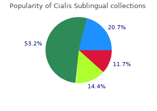 generic 20mg cialis sublingual free shipping
