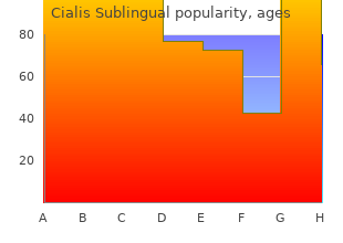 discount cialis sublingual 20 mg overnight delivery