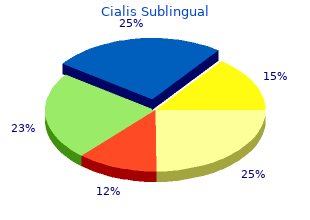 purchase cialis sublingual 20 mg
