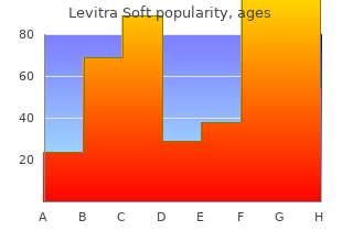 purchase 20mg levitra soft amex