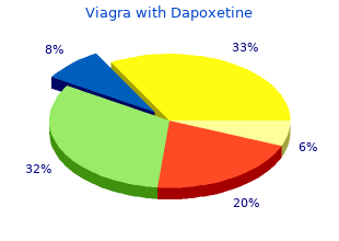 purchase viagra with dapoxetine line