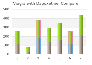 cheap 100/60mg viagra with dapoxetine otc