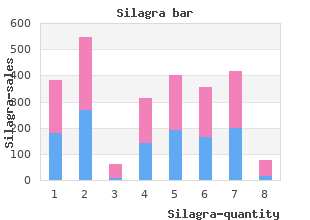 trusted silagra 50 mg