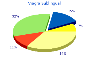 safe viagra sublingual 100mg