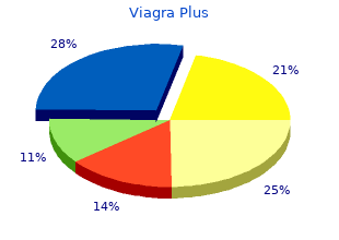 discount viagra plus 400 mg free shipping