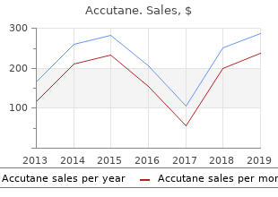 buy generic accutane 40mg on-line