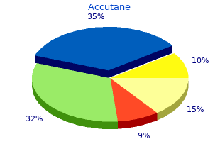 generic accutane 20mg free shipping